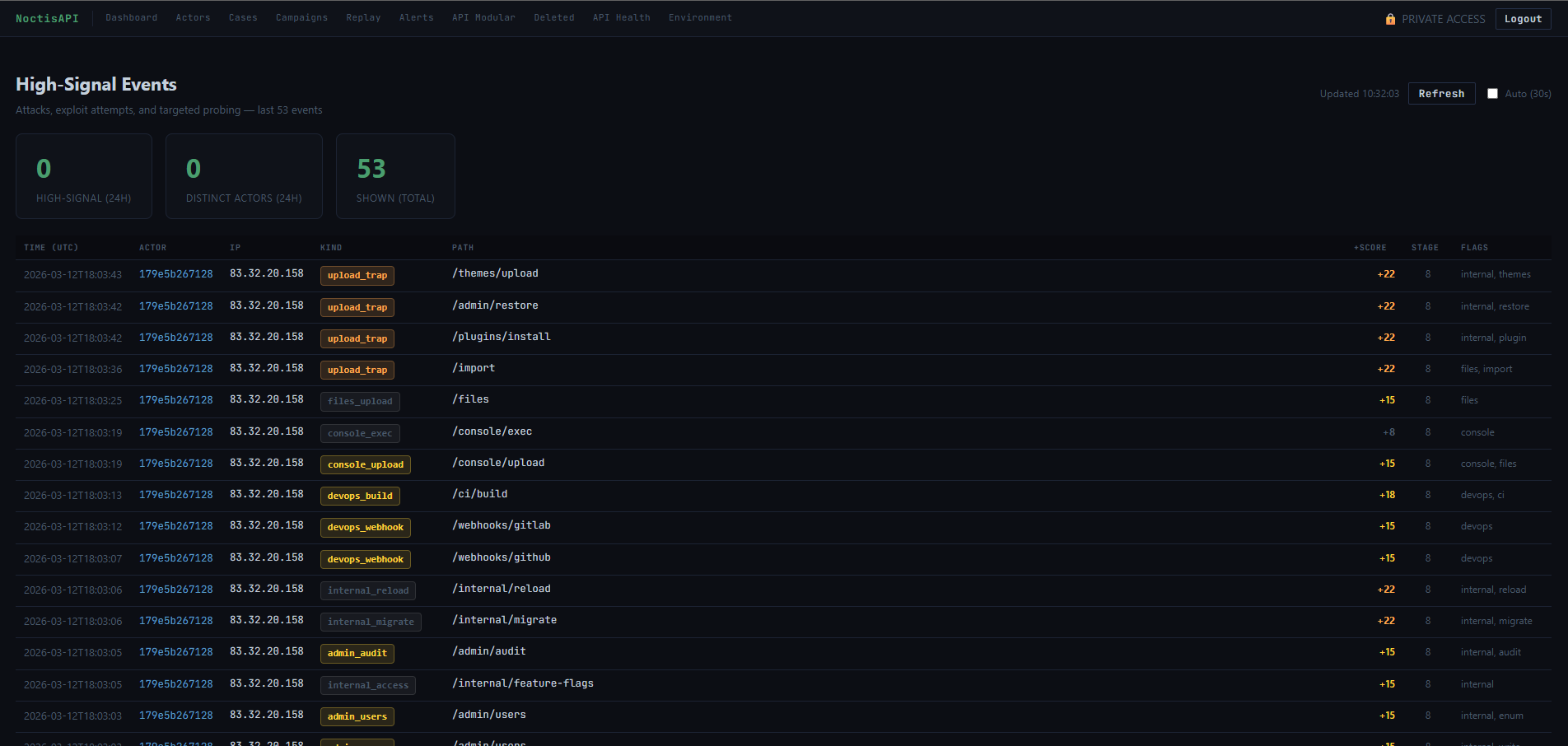 NoctisAPI High Signal Alerts